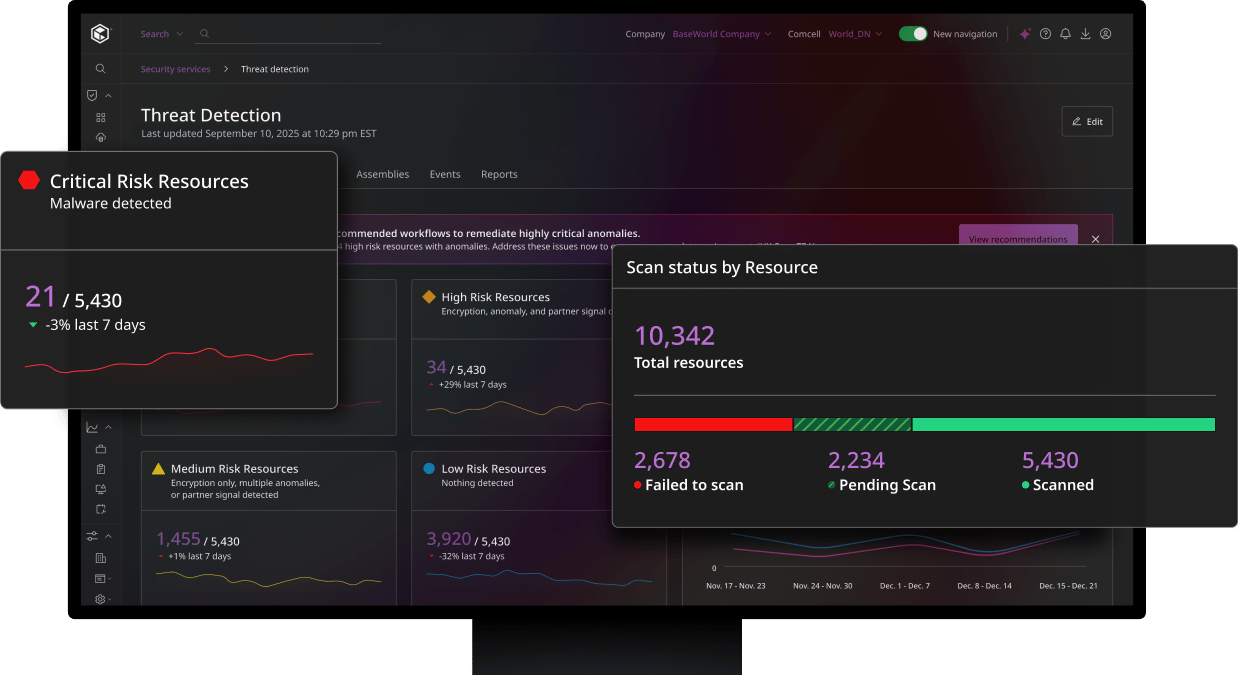 Commvault 백업 솔루션